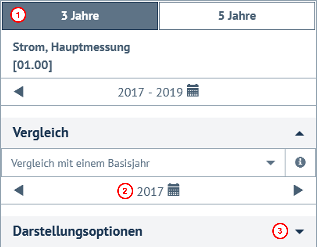 Auswahl eines Referenzjahres