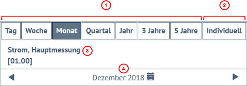 Detailansicht Filterbereich