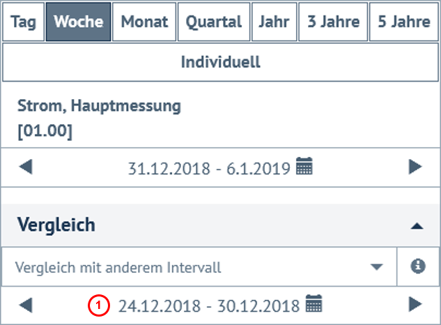 Hinzufügen eines Vergleichsintervalls