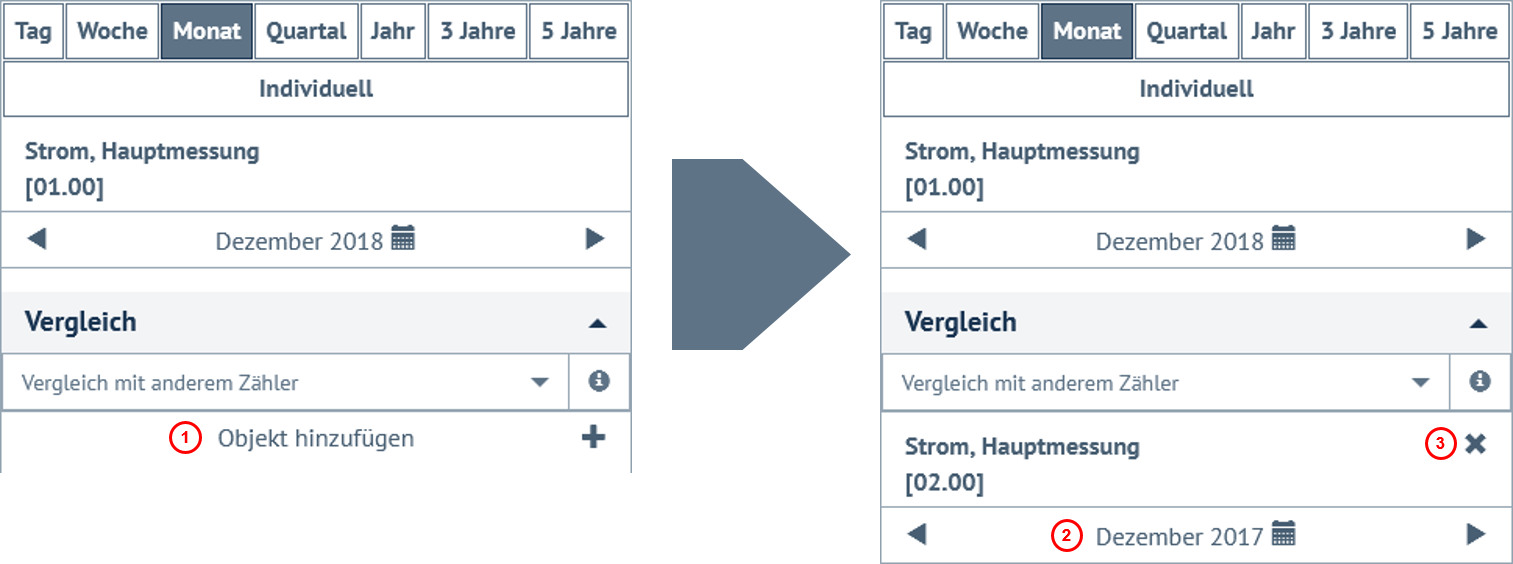 Hinzufügen eines Vergleichszählers