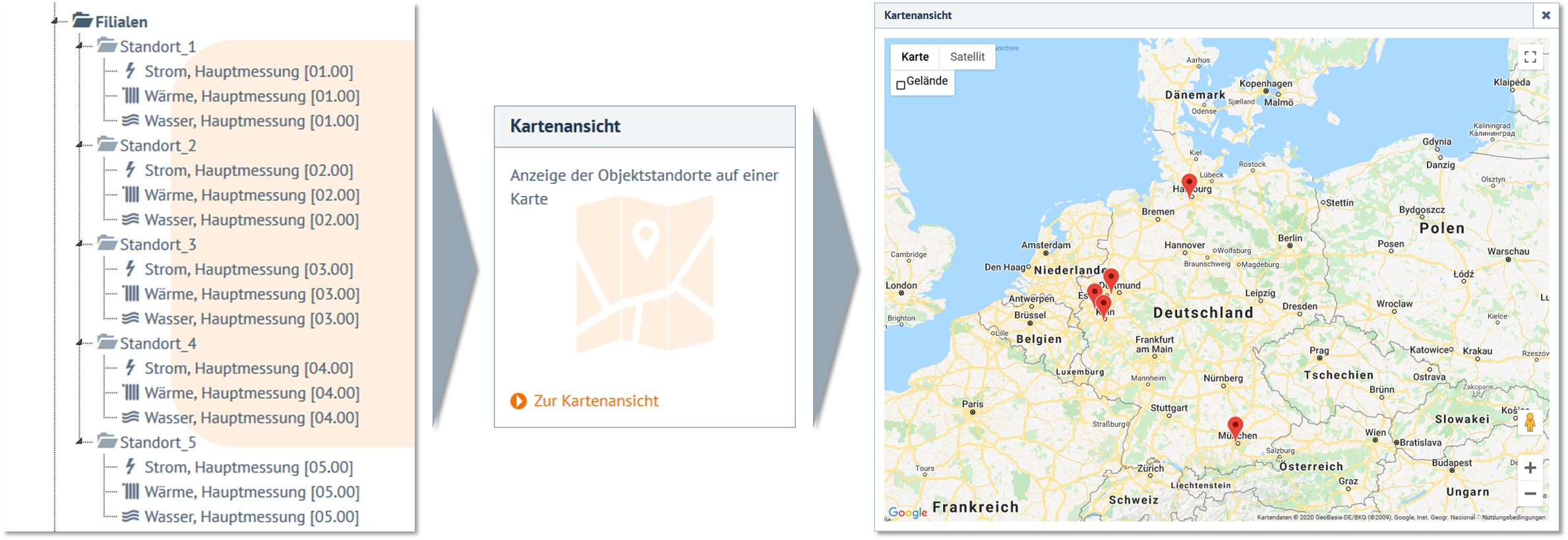 Kartenansicht bei Auswahl einer Gruppe im Objektbaum