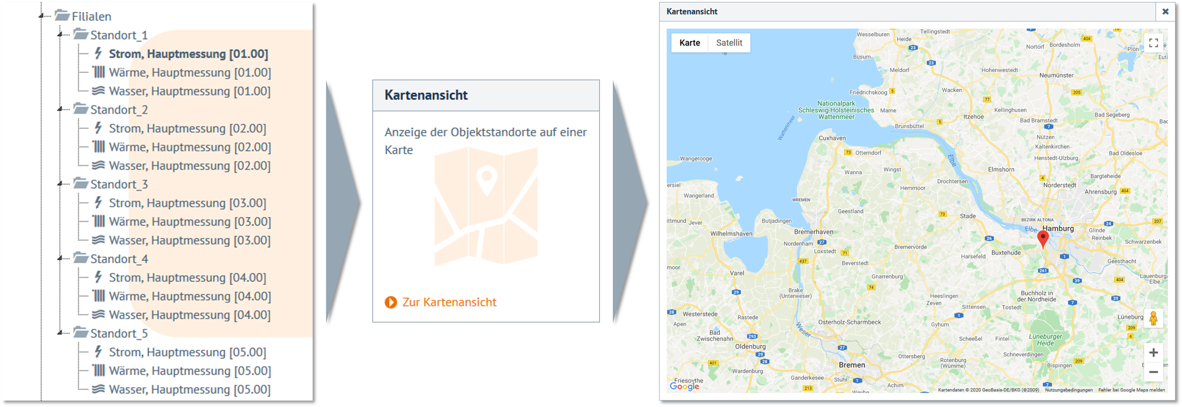 Kartenansicht bei Auswahl eines Zählers im Objektbaum
