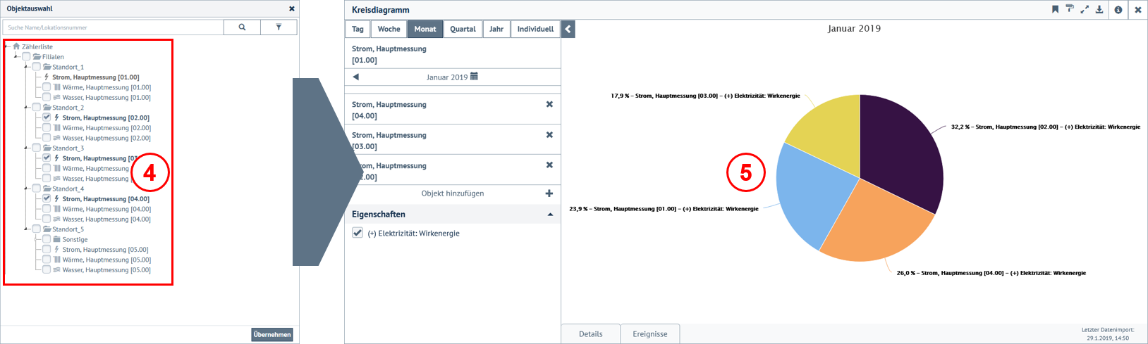 Konfigurationsschritte 4 bis 5 bei der Erstellung eines Kreisdiagrammes