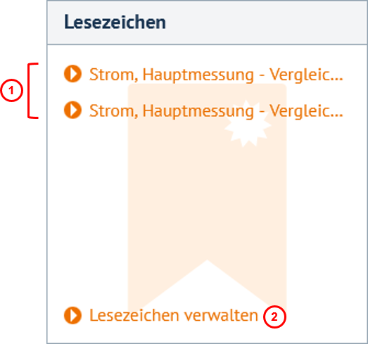 Widget mit gespeicherten Lesezeichen