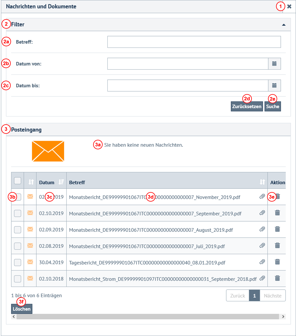 Posteingang mit Messstellenberichten