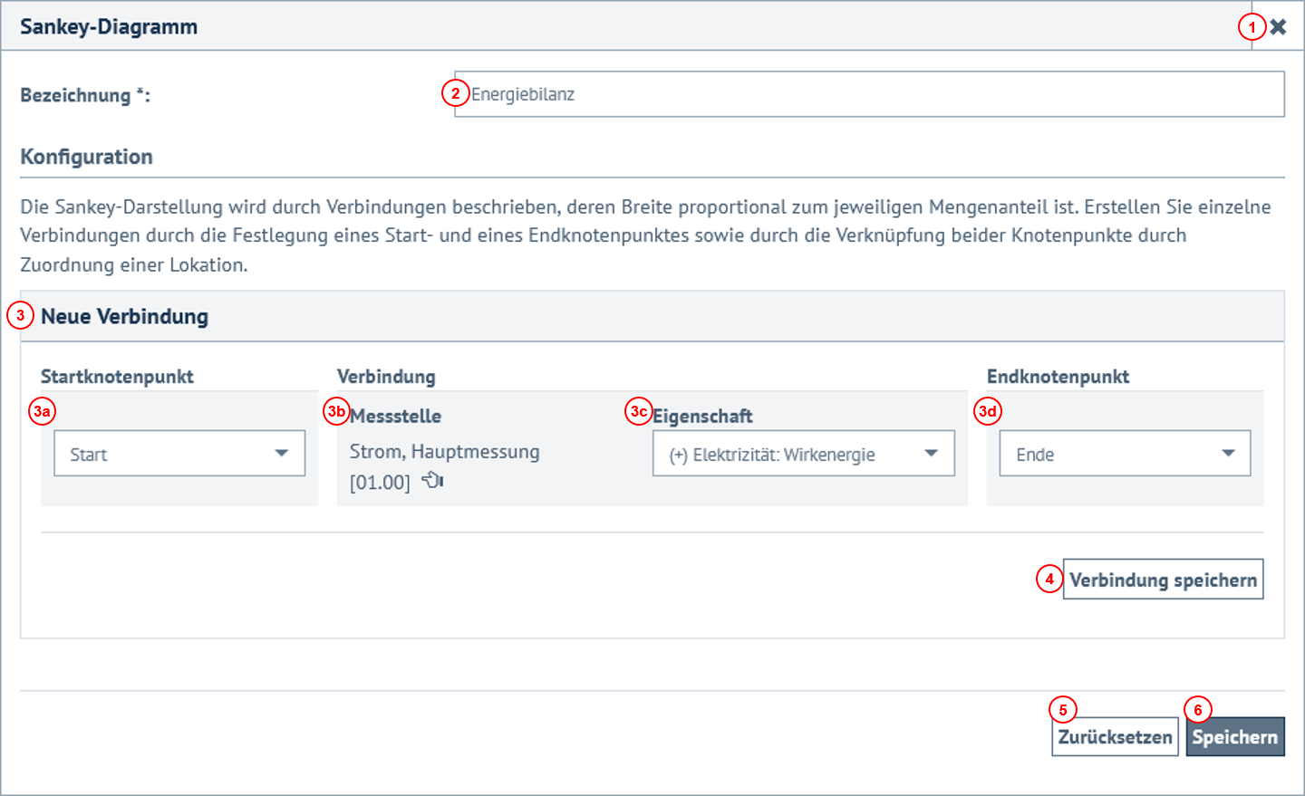 Neues Sankey-Diagramm