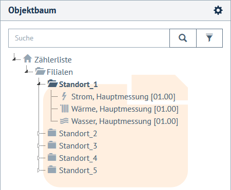 Auswahl Unterverzeichnis