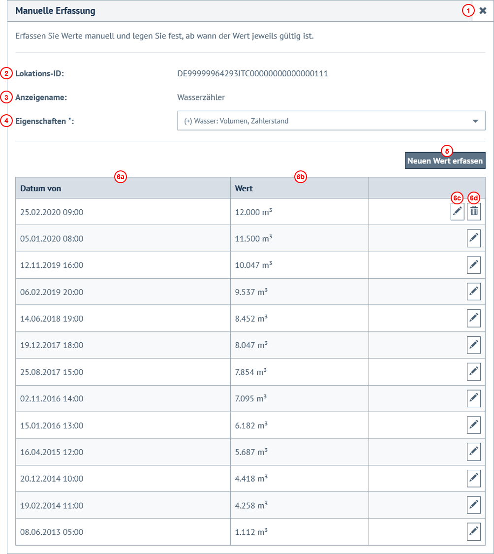 Historie erfasster Werte