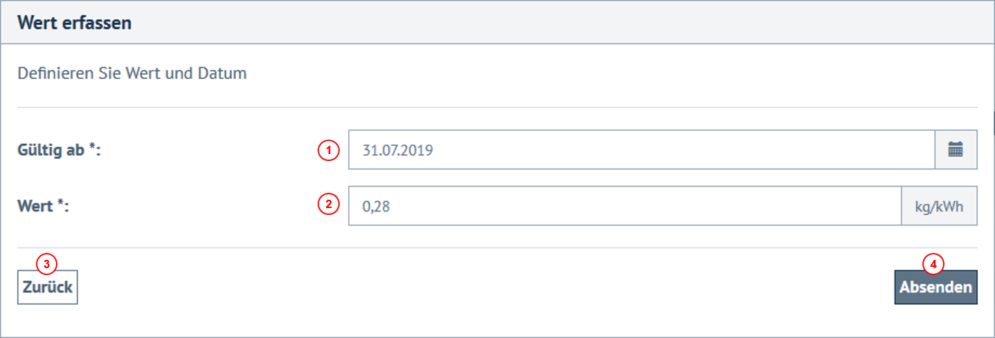 Erfassung eines neuen Emissionsfaktors