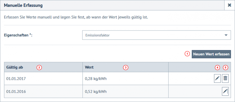 Manuelle Pflege von Berechnungsfaktoren