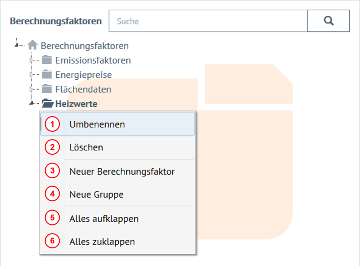 Kontextmenü Verzeichnis